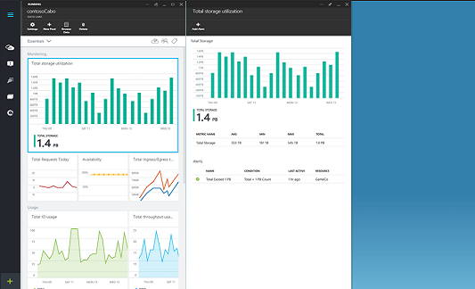Data Lake Storage Gen1